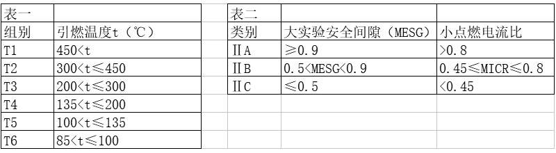 草莓视频APP官方网站参数