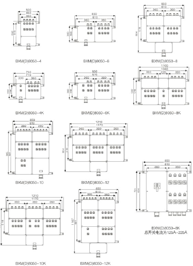 安徽草莓视频免费网站地址防爆电气有限公司BXM8050防爆防腐配电箱技术参数